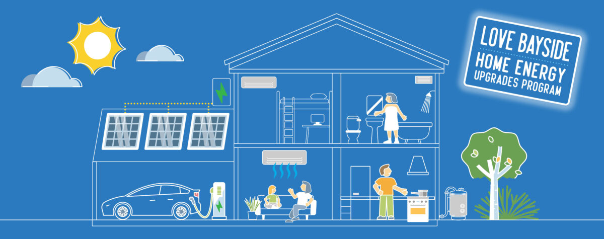 Love Bayside Home Energy Upgrades logo